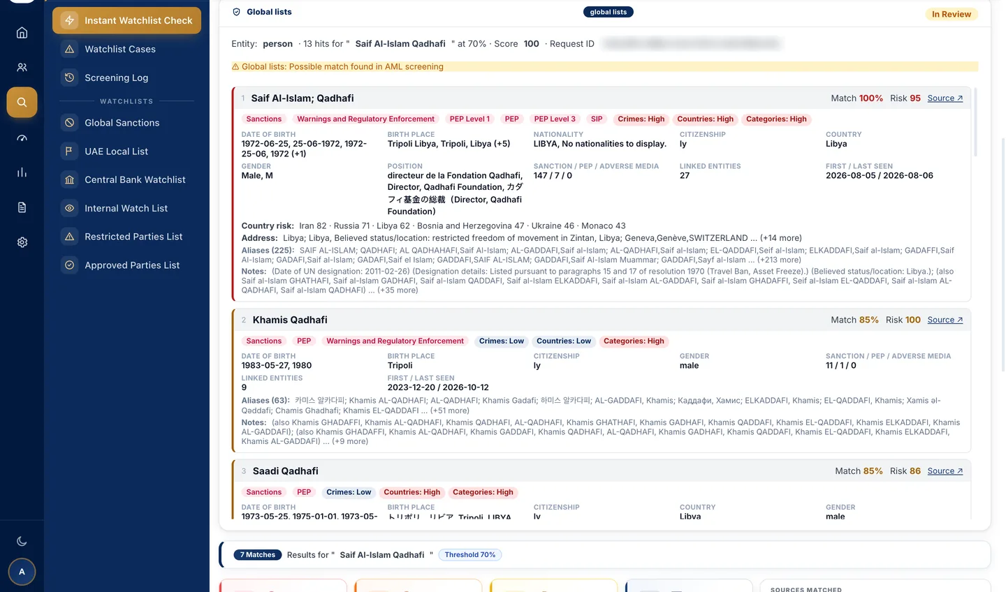 RiskLens360 global lists result showing sanctions and PEP tags, risk score, date of birth and aliases for a listed person